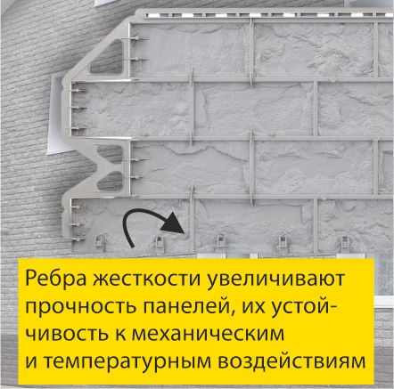 Фасадная панель (фагот) Альта-Профиль 1160х450х26мм Раменский