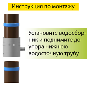 Купить Водосборник универсальный Docke Шоколад в Владивостоке