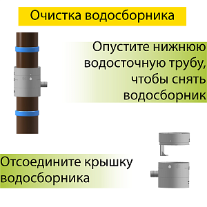 Купить Водосборник универсальный Docke Графит в Владивостоке