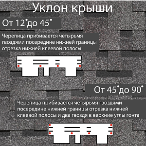 Купить Гибкая черепица Docke PIE PREMIUM Генуя 3м2/уп Канноли в Владивостоке