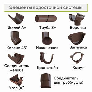 Желоб Альта-Профиль "Элит" ПВХ 3000мм  — Коричнево-белый