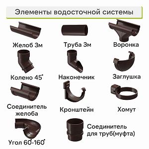Docke ЛЮКС Угол регулируемый 60°-160°  — Шоколад