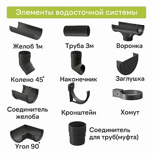 Docke ПРЕМИУМ Труба водосточная 1000мм  — Графит