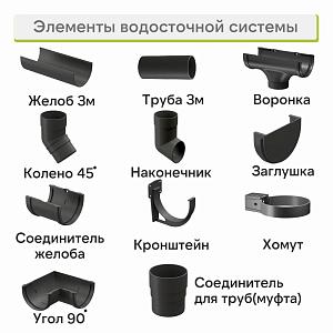 Docke ПРЕМИУМ Колено 45  — Графит