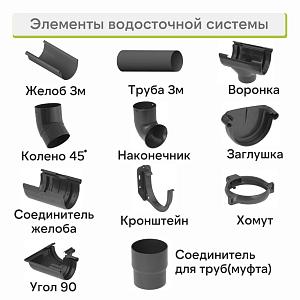 Труба водосточная Альта-Профиль "Элит" ПВХ 3000мм  — Графит