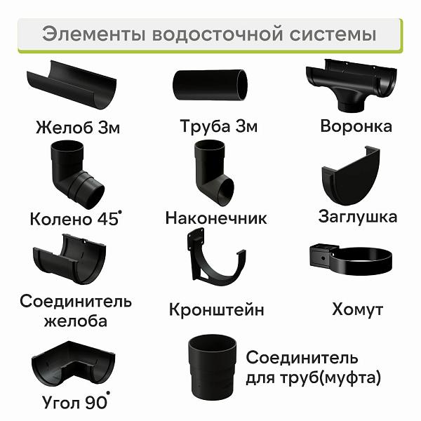 Docke ПРЕМИУМ Кронштейн желоба Карбон