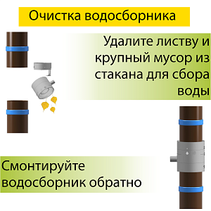 Купить Водосборник универсальный Docke Пломбир в Владивостоке