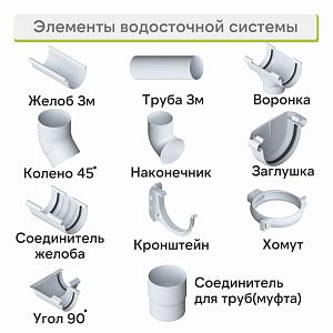 Муфта желоба Альта-Профиль "Элит" ПВХ  — Белая