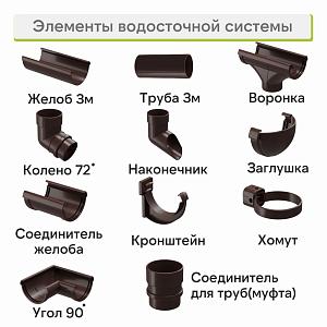 Docke ЛЮКС Колено 72°  — Шоколад