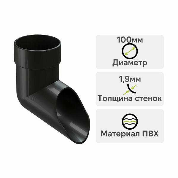 Docke ЛЮКС Наконечник Карбон