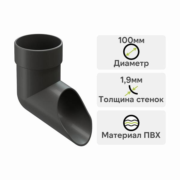 Docke ЛЮКС Наконечник Графит