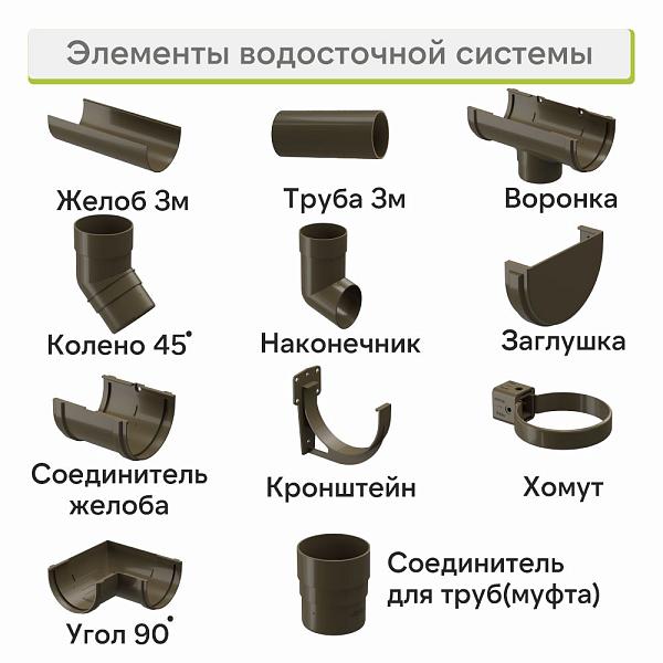 Docke ПРЕМИУМ Хомут универсальный Каштан
