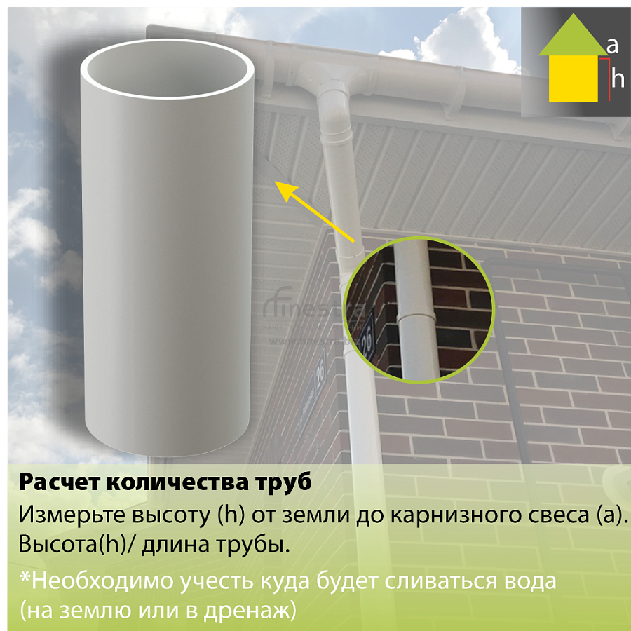 Docke LUX Труба водосточная 3000мм