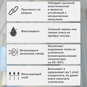 DELTA-MAXX PLUS мембрана диффузионная энергосберегающая с самоклеящейся лентой 1.5x50м (75м2), рул.