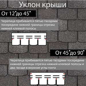 Купить Гибкая черепица Docke PIE PREMIUM Цюрих 3.1м2/уп Фладен в Владивостоке