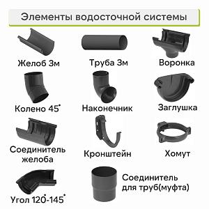 Угол желоба 120°-145° Альта-Профиль "Элит" ПВХ  — Графит