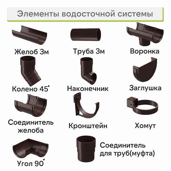 Docke ПРЕМИУМ Крепление регулируемое Шоколад