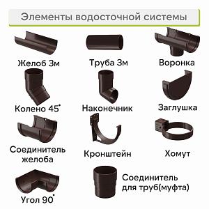 Docke ПРЕМИУМ Наконечник  — Шоколад