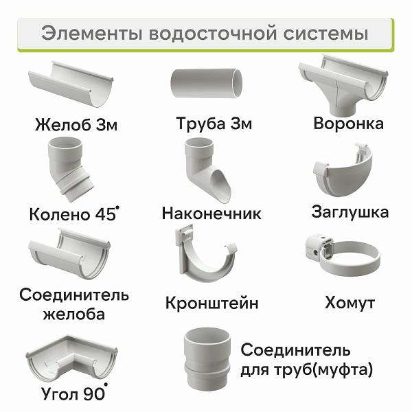 Docke ЛЮКС Наконечник Пломбир