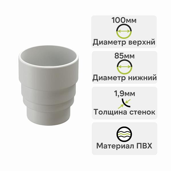 Docke ЛЮКС/ПРЕМИУМ Переходник Пломбир