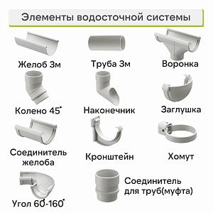 Docke ЛЮКС Угол регулируемый 60°-160°  — Пломбир