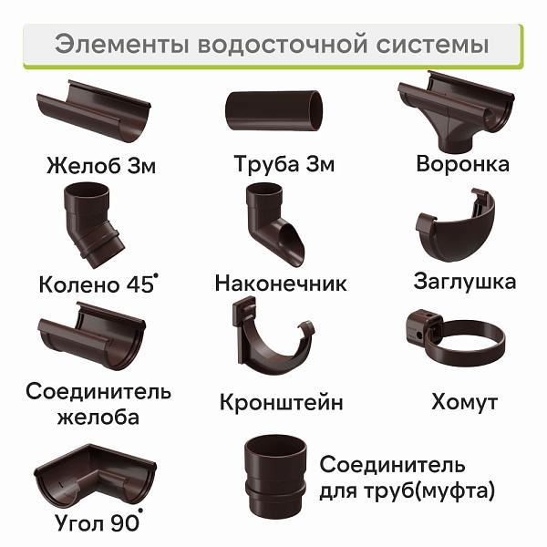 Docke ЛЮКС Наконечник Шоколад