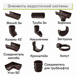 Docke ЛЮКС Желоб водосточный 1500мм  — Шоколад