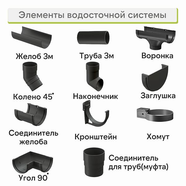 Docke ПРЕМИУМ Кронштейн желоба Графит