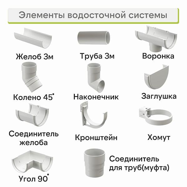 Docke ПРЕМИУМ Крепление регулируемое Пломбир