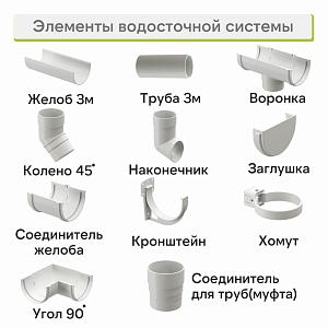 Docke ПРЕМИУМ Крепление регулируемое  — Пломбир