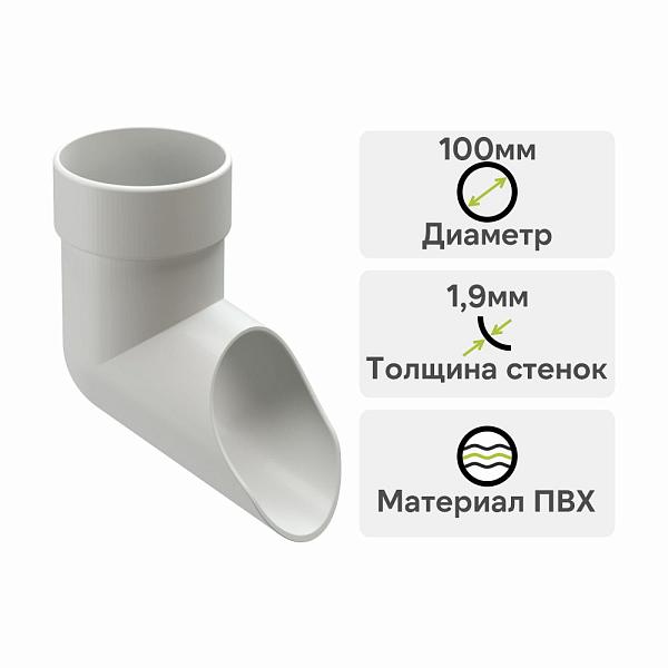 Docke ЛЮКС Наконечник Пломбир