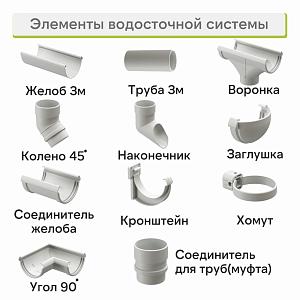 Docke ЛЮКС Соединитель желобов  — Пломбир
