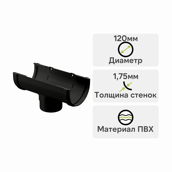 Docke ПРЕМИУМ Воронка Карбон