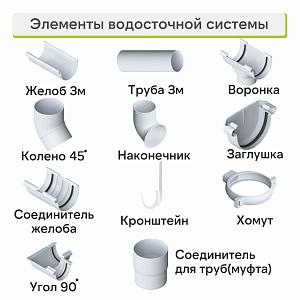 Кронштейн желоба Альта-Профиль "Элит" металл  — Белый
