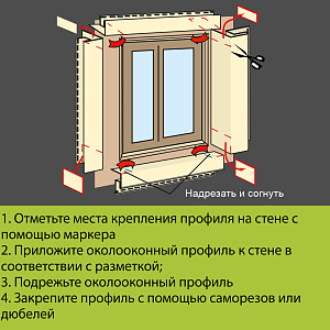 Купить Docke Околооконный профиль 3000мм Пломбир в Иркутске