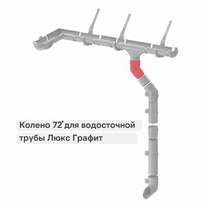 Docke ЛЮКС Колено 72°  — Графит