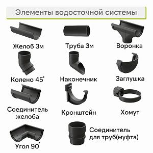 Docke ЛЮКС Хомут универсальный  — Графит