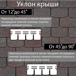 Купить Гибкая черепица Docke PIE PREMIUM Цюрих 3.1м2/уп Изюм в Владивостоке