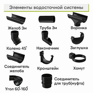Docke ЛЮКС Угол регулируемый 60°-160°  — Карбон