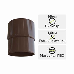 Муфта трубы Альта-Профиль "Элит" ПВХ — Коричневая Муфта трубы Альта-Профиль "Элит" ПВХ — Коричневая