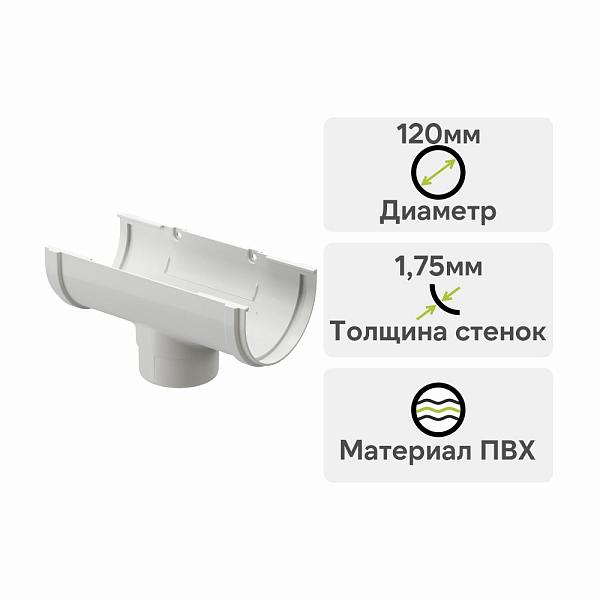 Docke ПРЕМИУМ Воронка Пломбир