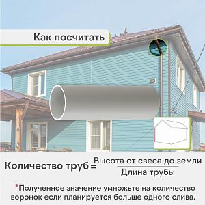 Docke ЛЮКС Труба водосточная 1500мм  — Пломбир