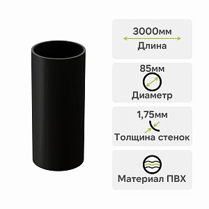 Docke ПРЕМИУМ Труба водосточная 3000мм  — Карбон