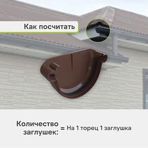 Заглушка Альта-Профиль "Элит" ПВХ  — Коричневая